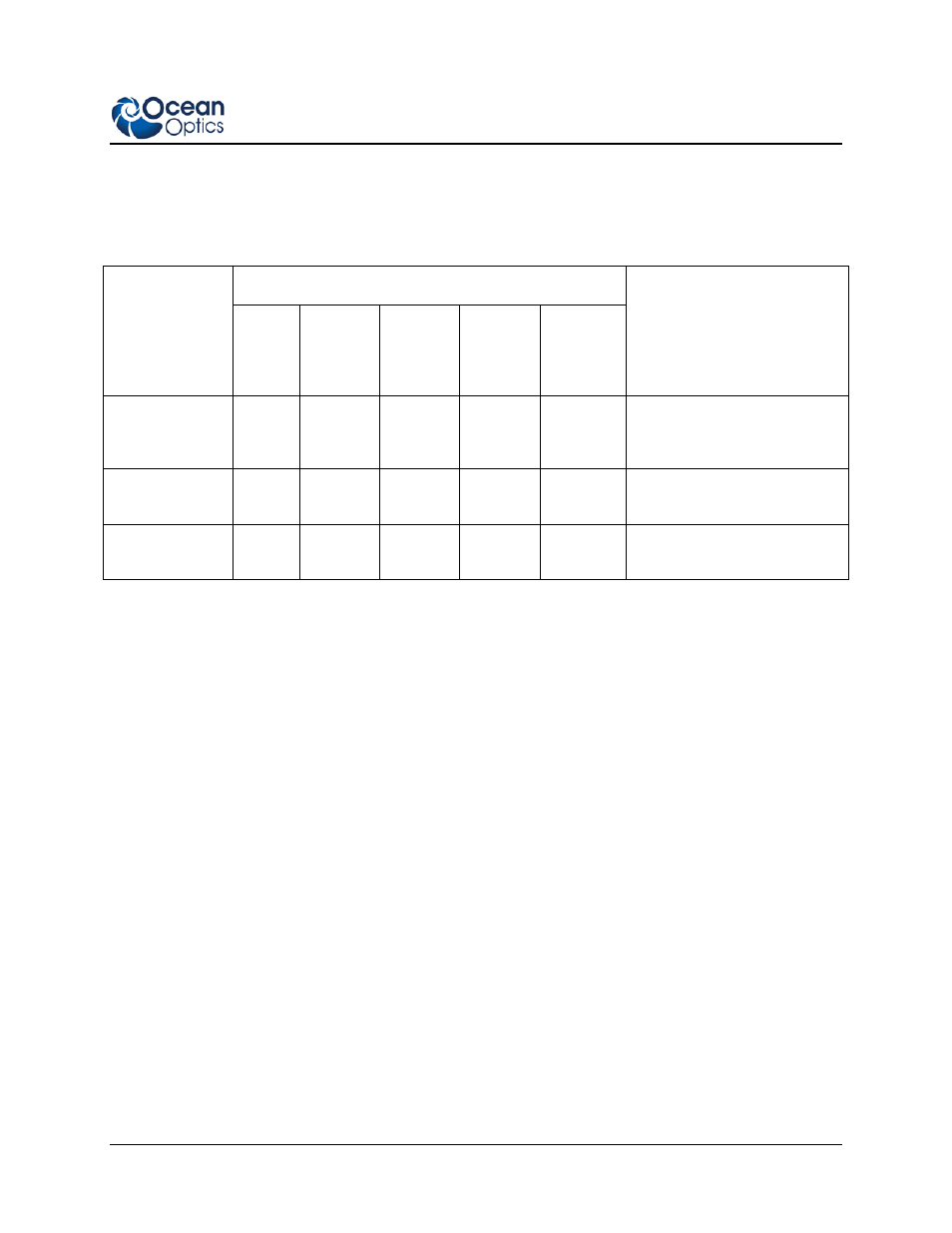 External triggering, Triggering an external event | Ocean Optics External Triggering Options User Manual | Page 3 / 14