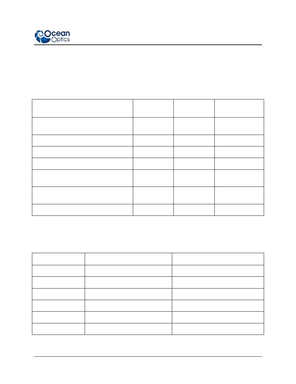 Software support | Ocean Optics External Triggering Options User Manual | Page 5 / 14