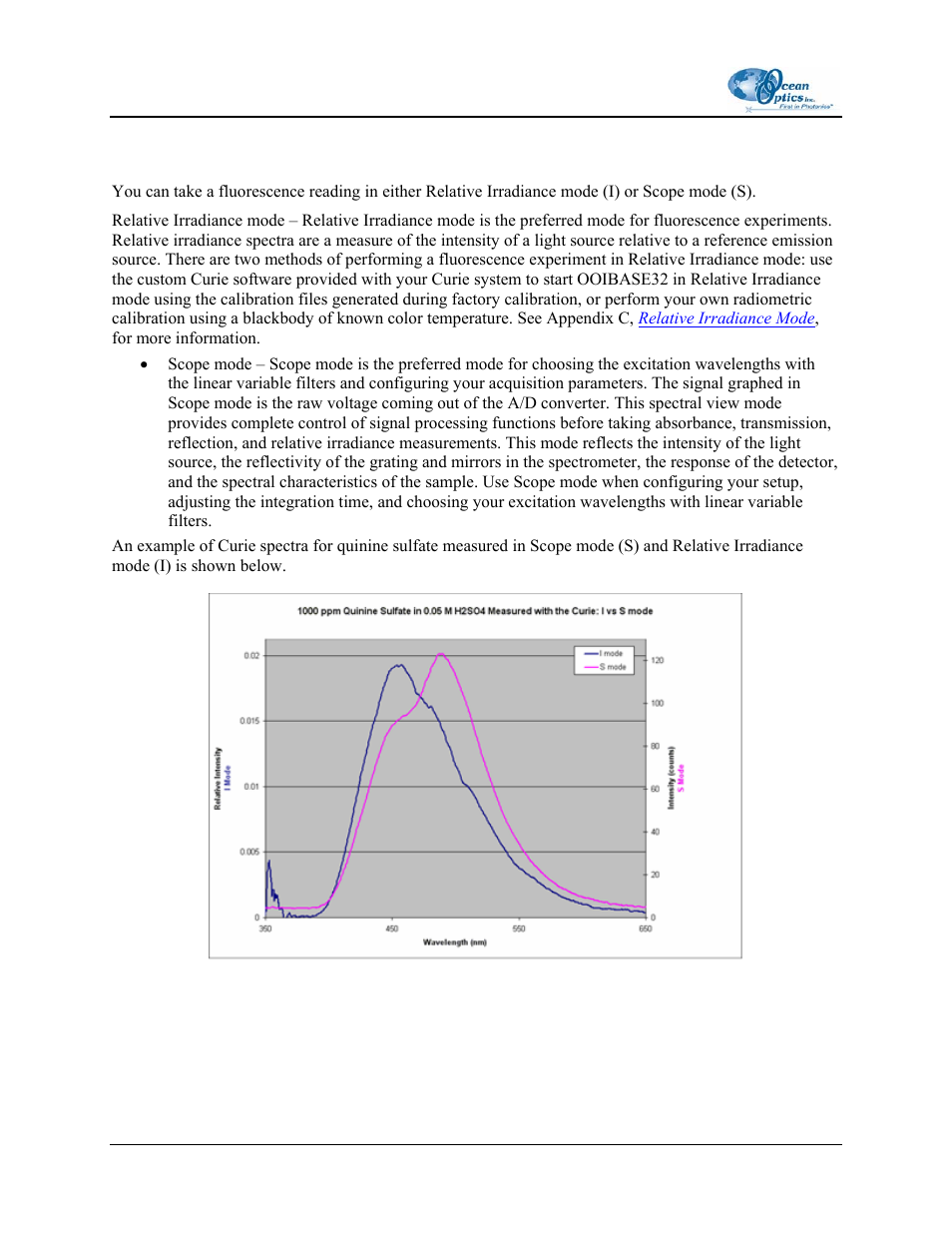 Performing a fluorescence experiment, For m | Ocean Optics Curie UV-VIS Emission User Manual | Page 26 / 60