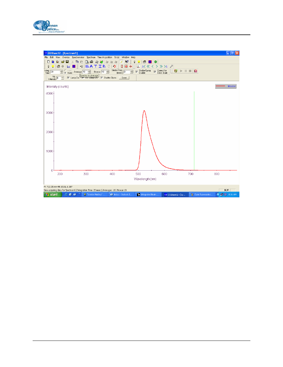 Examples of unsaturated signal | Ocean Optics Curie UV-VIS Emission User Manual | Page 37 / 60