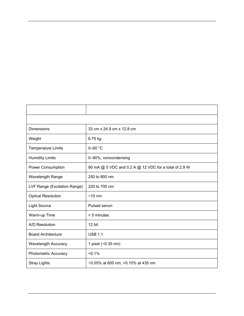 Specifications, Curie system, Appendix a: specifications | Appendix a | Ocean Optics Curie UV-VIS Emission User Manual | Page 43 / 60