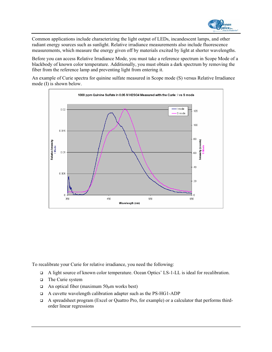 Preparing for calibration | Ocean Optics Curie UV-VIS Emission User Manual | Page 54 / 60