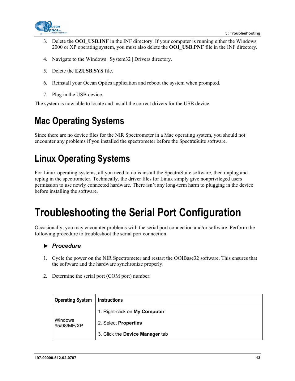 Mac operating systems, Linux operating systems, Troubleshooting the serial port configuration | Ocean Optics NIR User Manual | Page 19 / 36