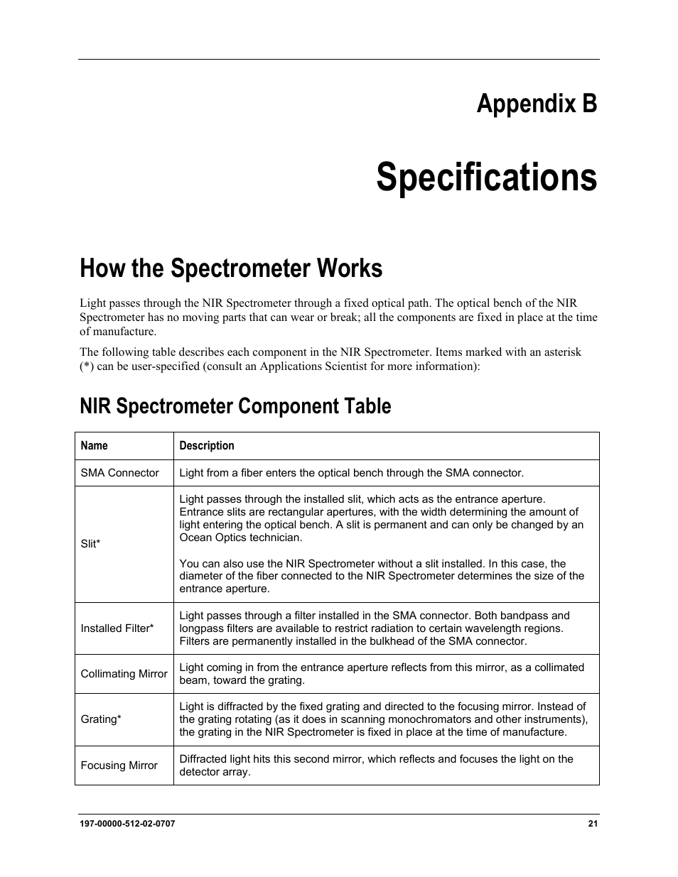 Specifications, How the spectrometer works, Nir spectrometer component table | Appendix b: specifications, Appendix b | Ocean Optics NIR User Manual | Page 27 / 36
