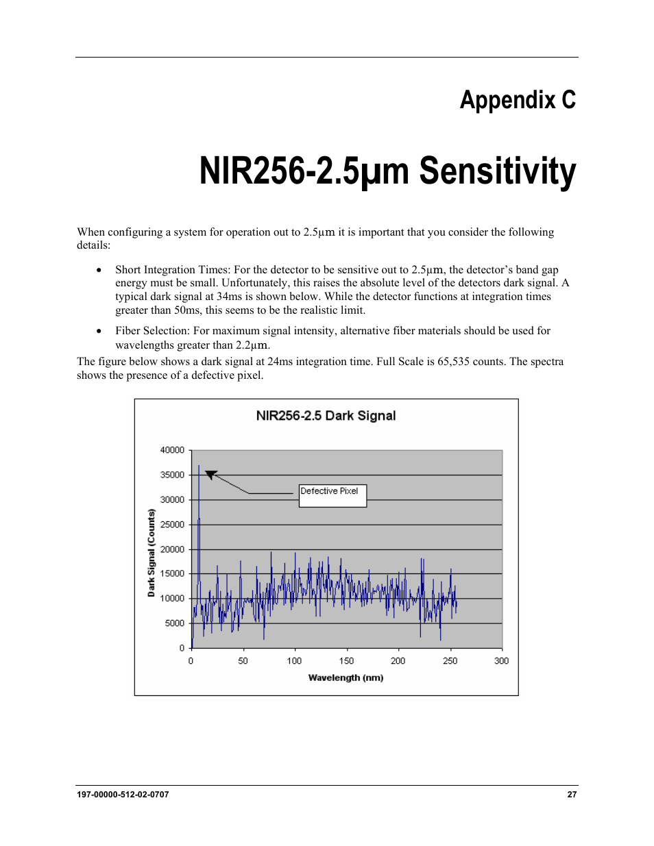 Nir256-2.5µm sensitivity, Appendix c: nir256-2.5µm sensitivity, Appendix c | Ocean Optics NIR User Manual | Page 33 / 36