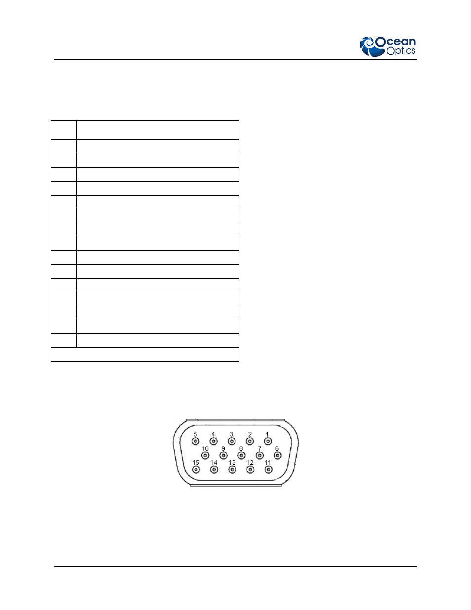 Pinout information, Pinout diagram | Ocean Optics INLINE-TTL-S User Manual | Page 10 / 15