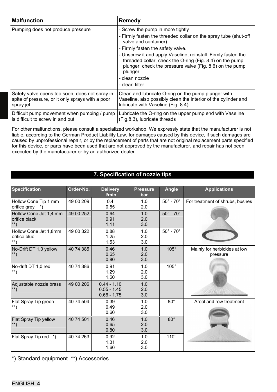 SOLO 462 Handbetätigte Druckspritze User Manual | Page 12 / 32