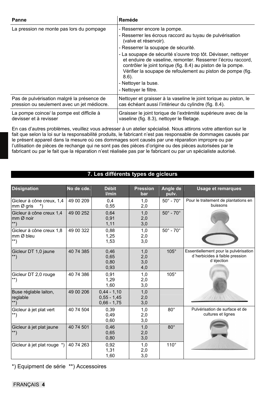 SOLO 462 Handbetätigte Druckspritze User Manual | Page 16 / 32