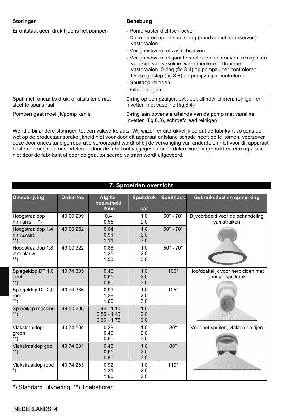 SOLO 462 Handbetätigte Druckspritze User Manual | Page 28 / 32