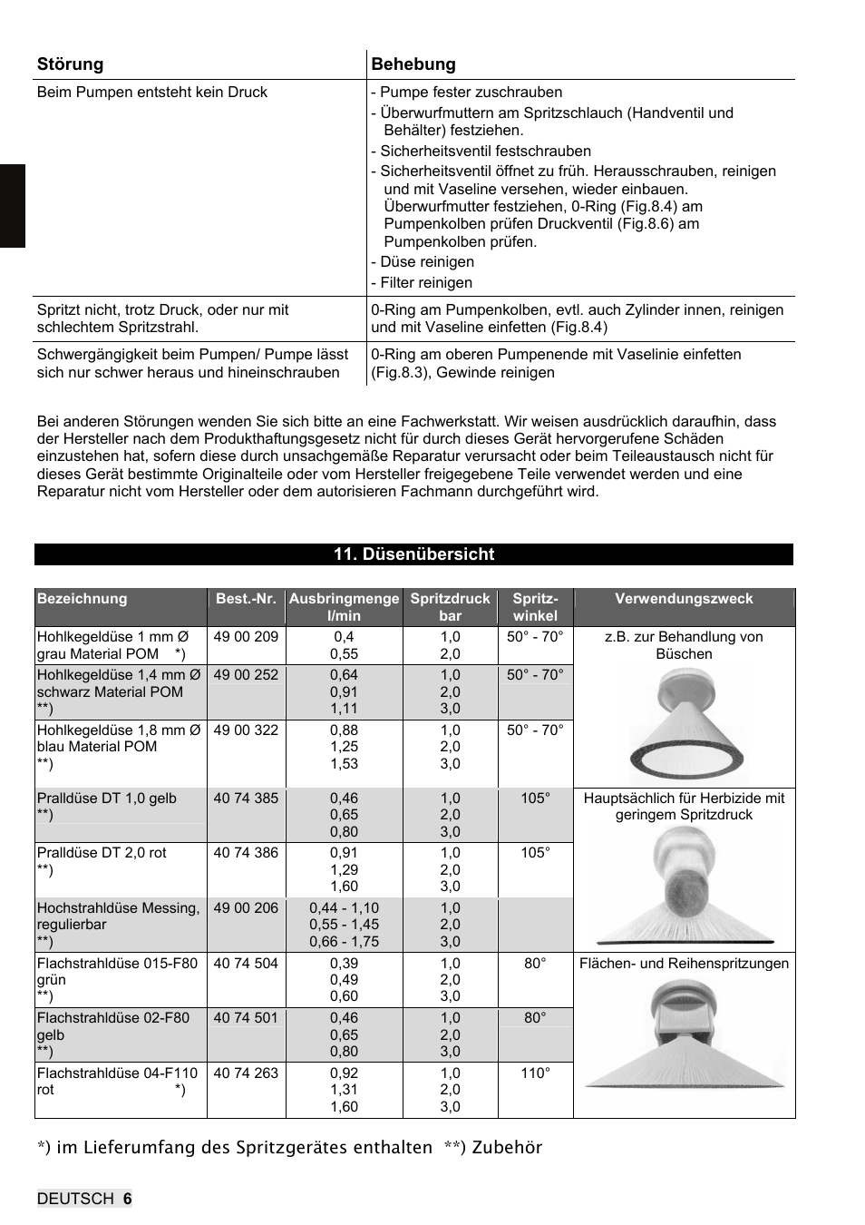 SOLO 462 Handbetätigte Druckspritze User Manual | Page 8 / 32