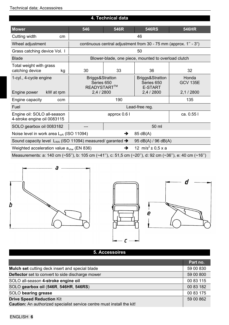 SOLO 546R Rasenmäher _2013 User Manual | Page 22 / 68