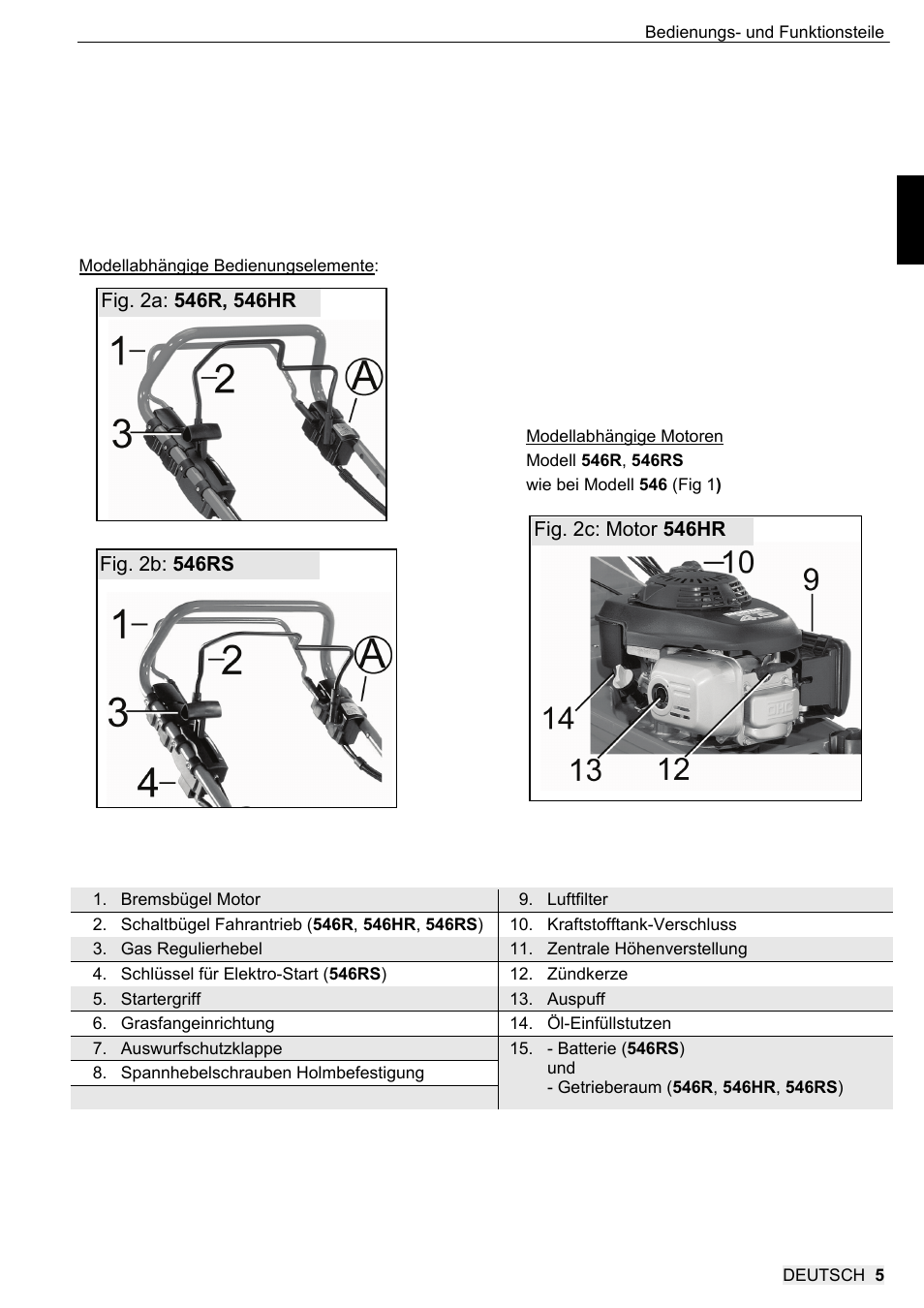 SOLO 546R Rasenmäher _2013 User Manual | Page 5 / 68