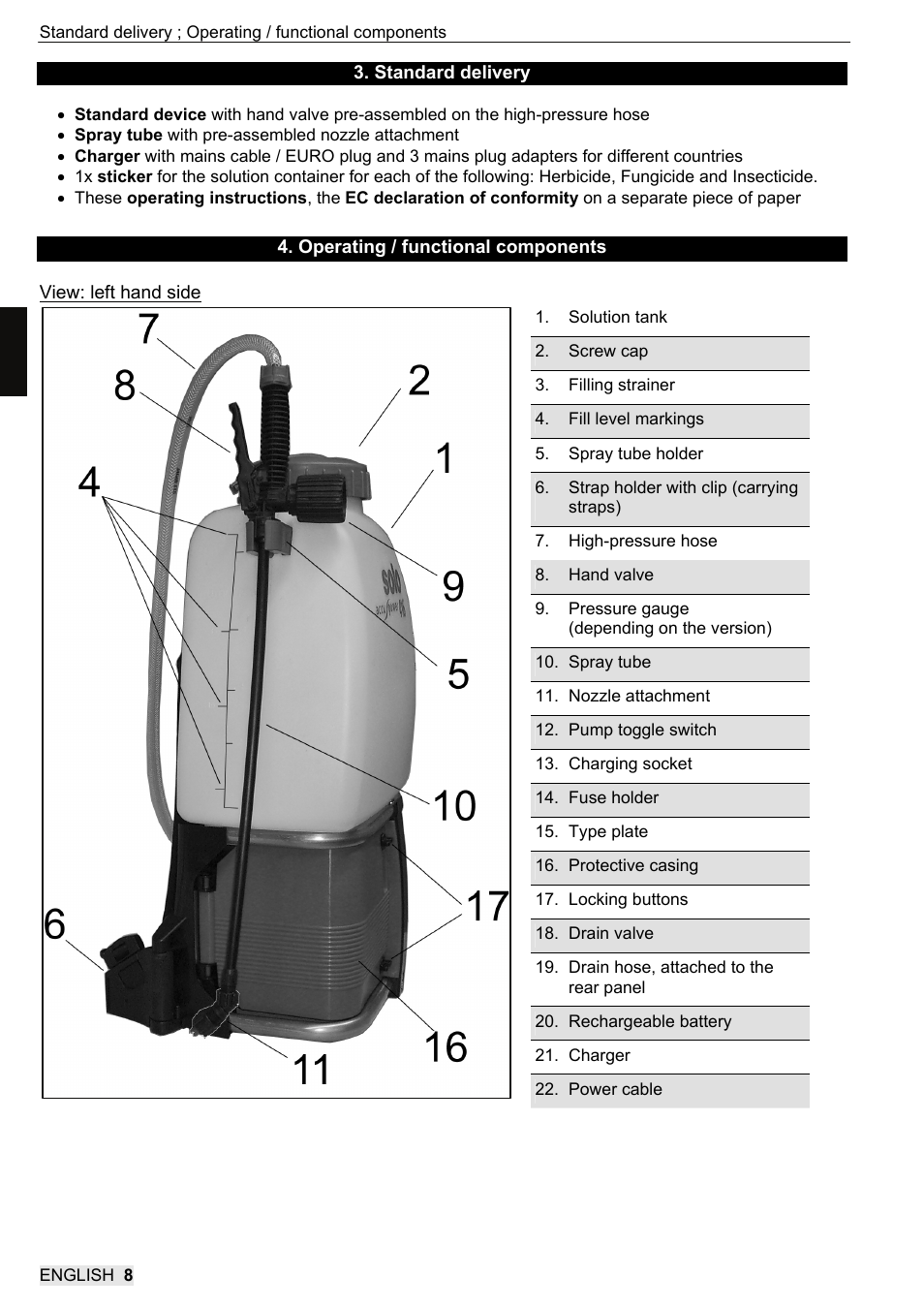 SOLO 416 Rückentragbare Akku-Druckspritze User Manual | Page 24 / 100
