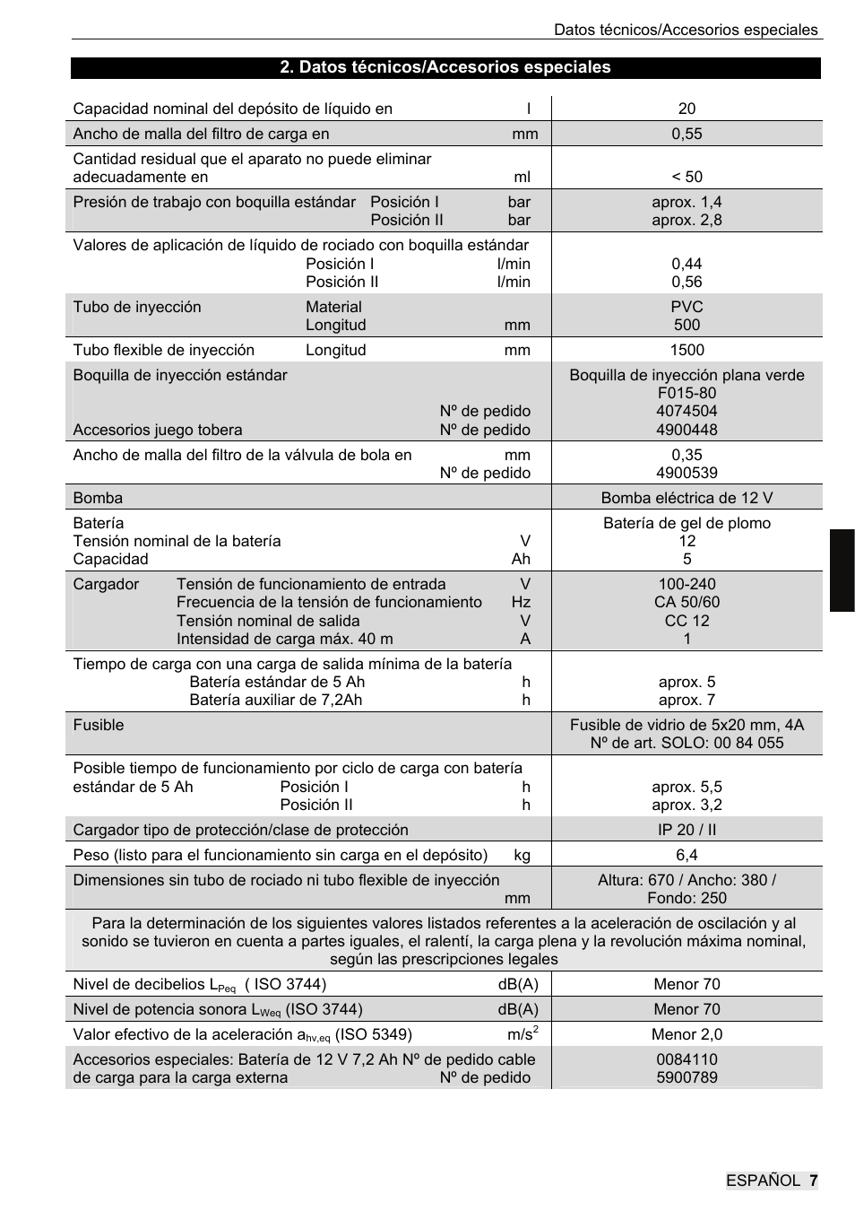 SOLO 416 Rückentragbare Akku-Druckspritze User Manual | Page 55 / 100