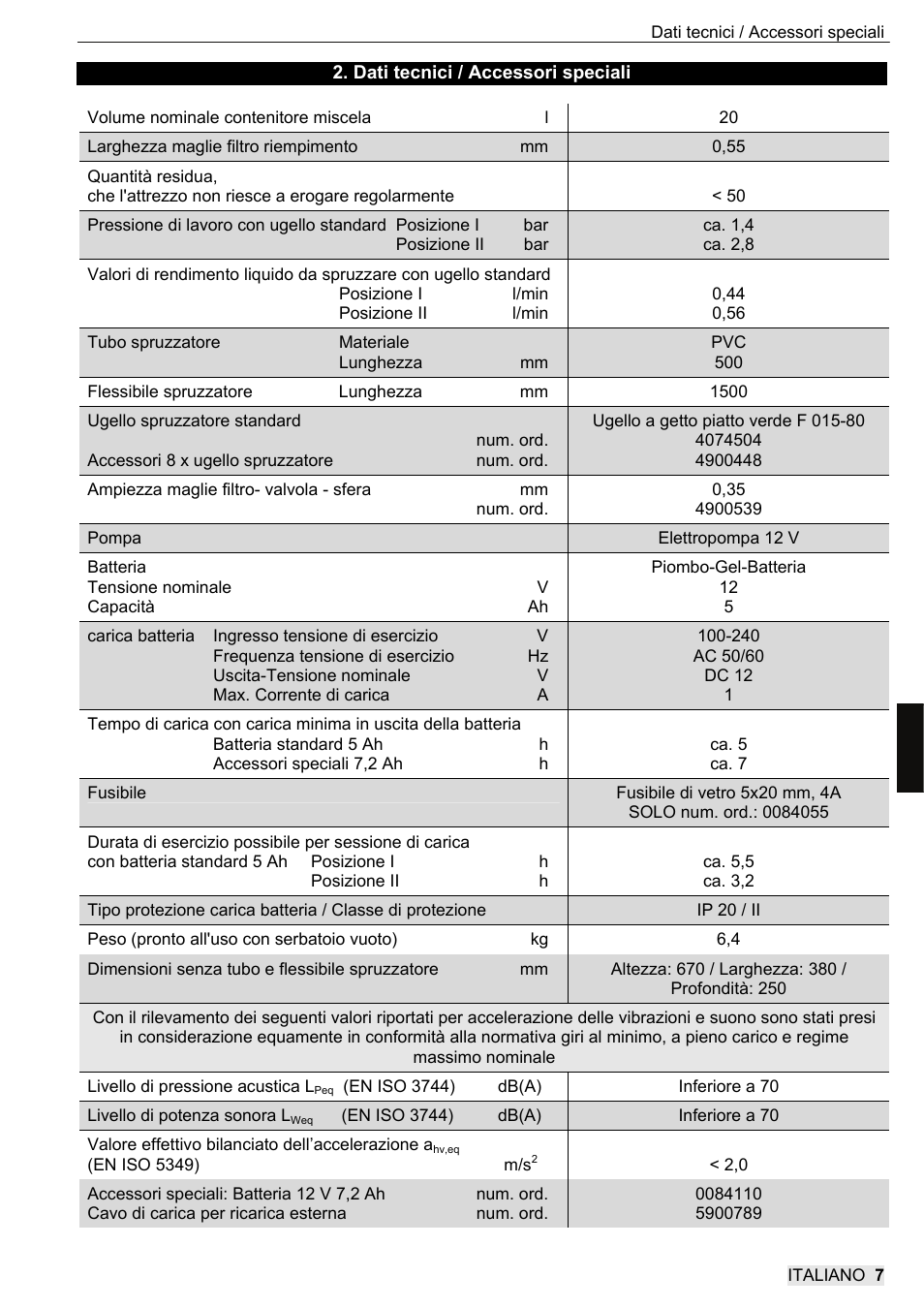 SOLO 416 Rückentragbare Akku-Druckspritze User Manual | Page 71 / 100
