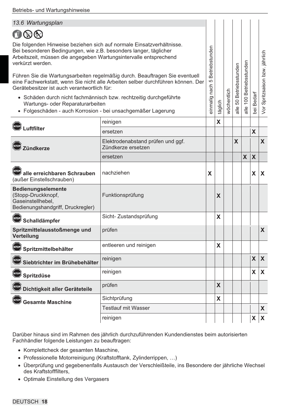 SOLO 433 Hochdruckspritze User Manual | Page 18 / 112