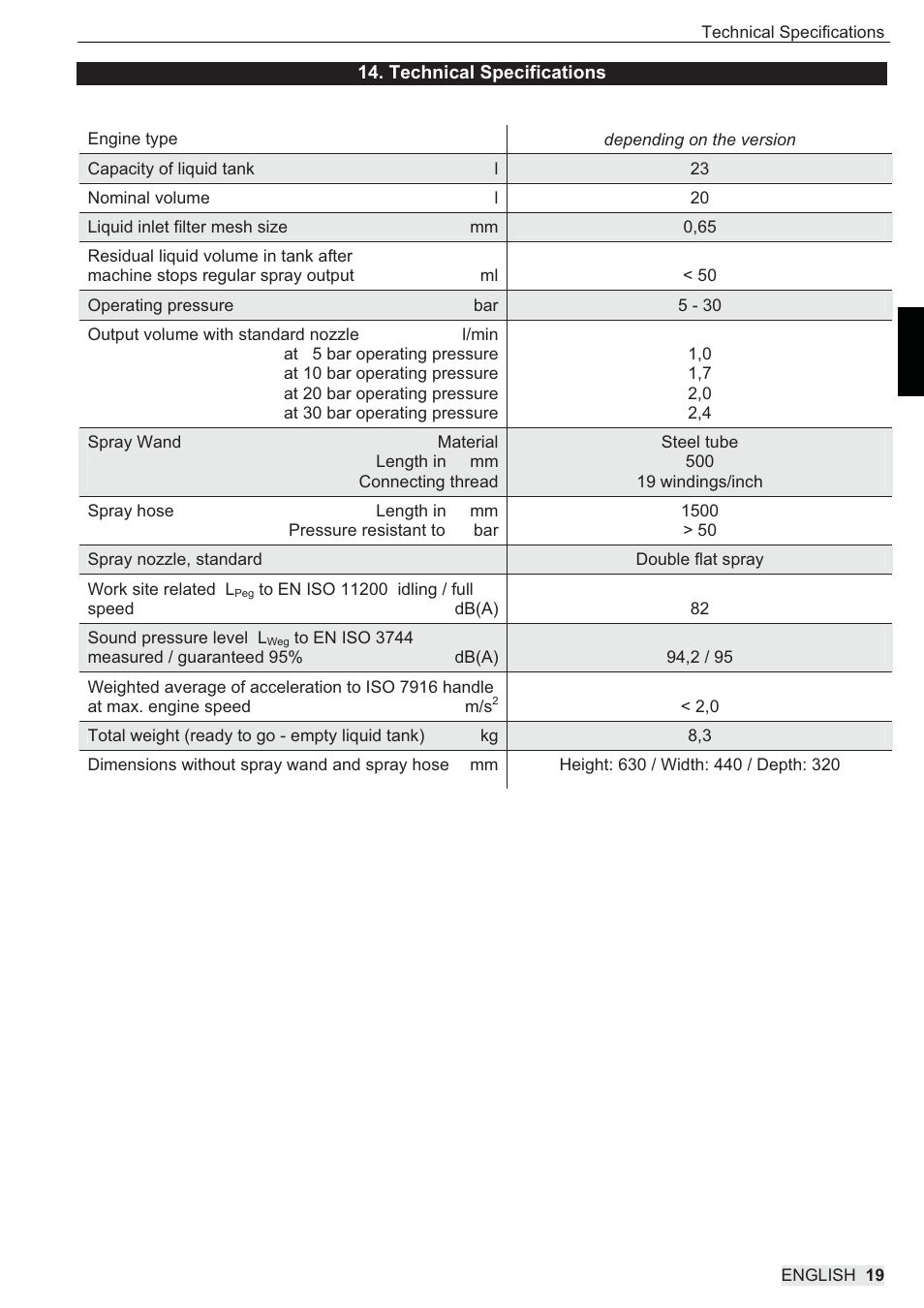 SOLO 433 Hochdruckspritze User Manual | Page 37 / 112