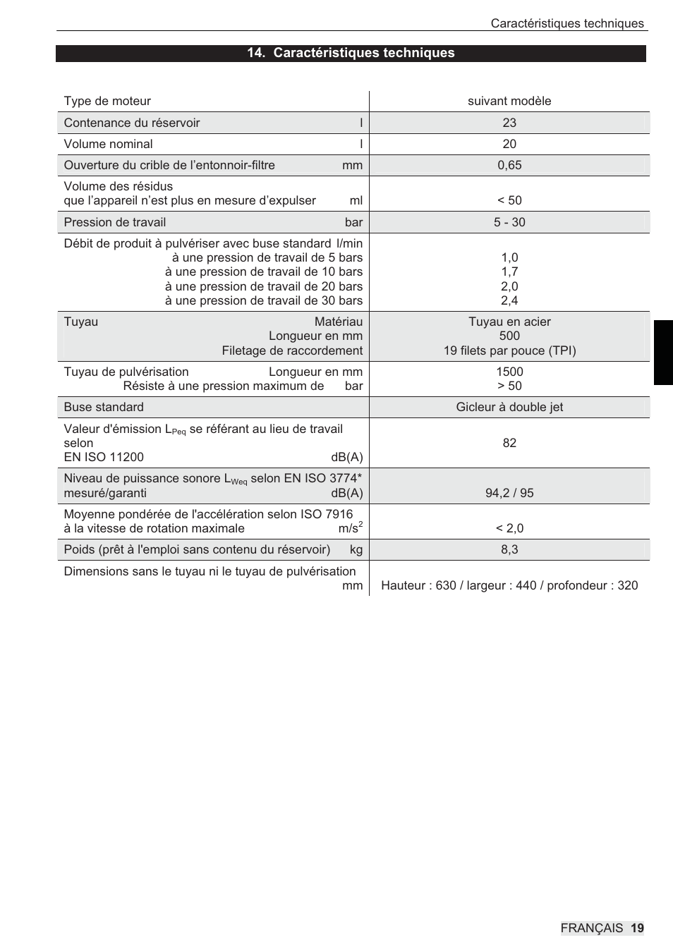 SOLO 433 Hochdruckspritze User Manual | Page 55 / 112