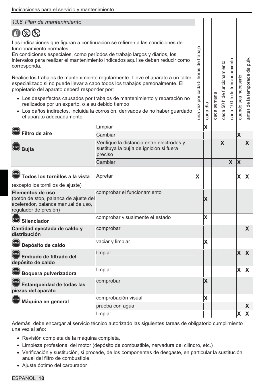 SOLO 433 Hochdruckspritze User Manual | Page 72 / 112