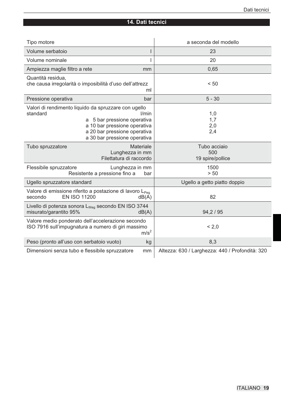 SOLO 433 Hochdruckspritze User Manual | Page 91 / 112