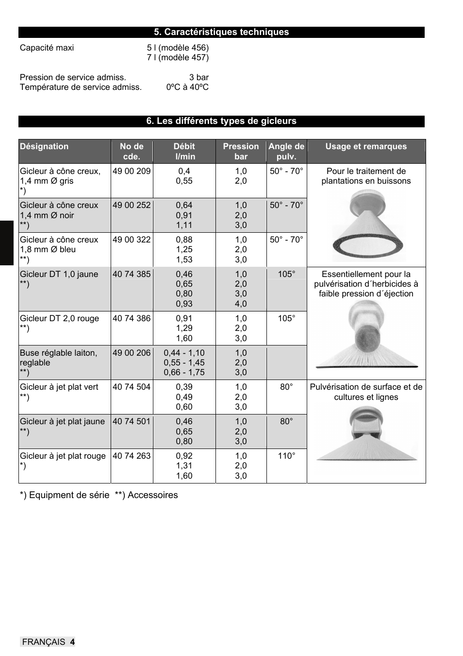 SOLO 456 Handbetätigte Druckspritze User Manual | Page 16 / 32
