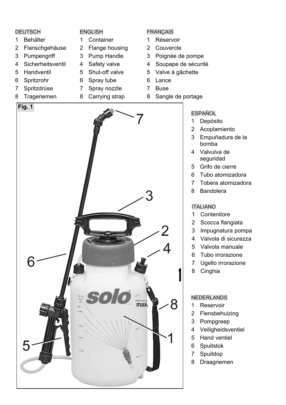 SOLO 456 Handbetätigte Druckspritze User Manual | Page 2 / 32