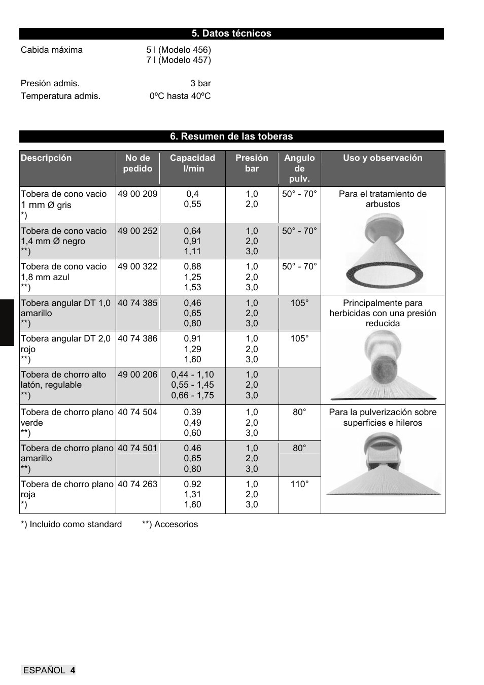 SOLO 456 Handbetätigte Druckspritze User Manual | Page 20 / 32