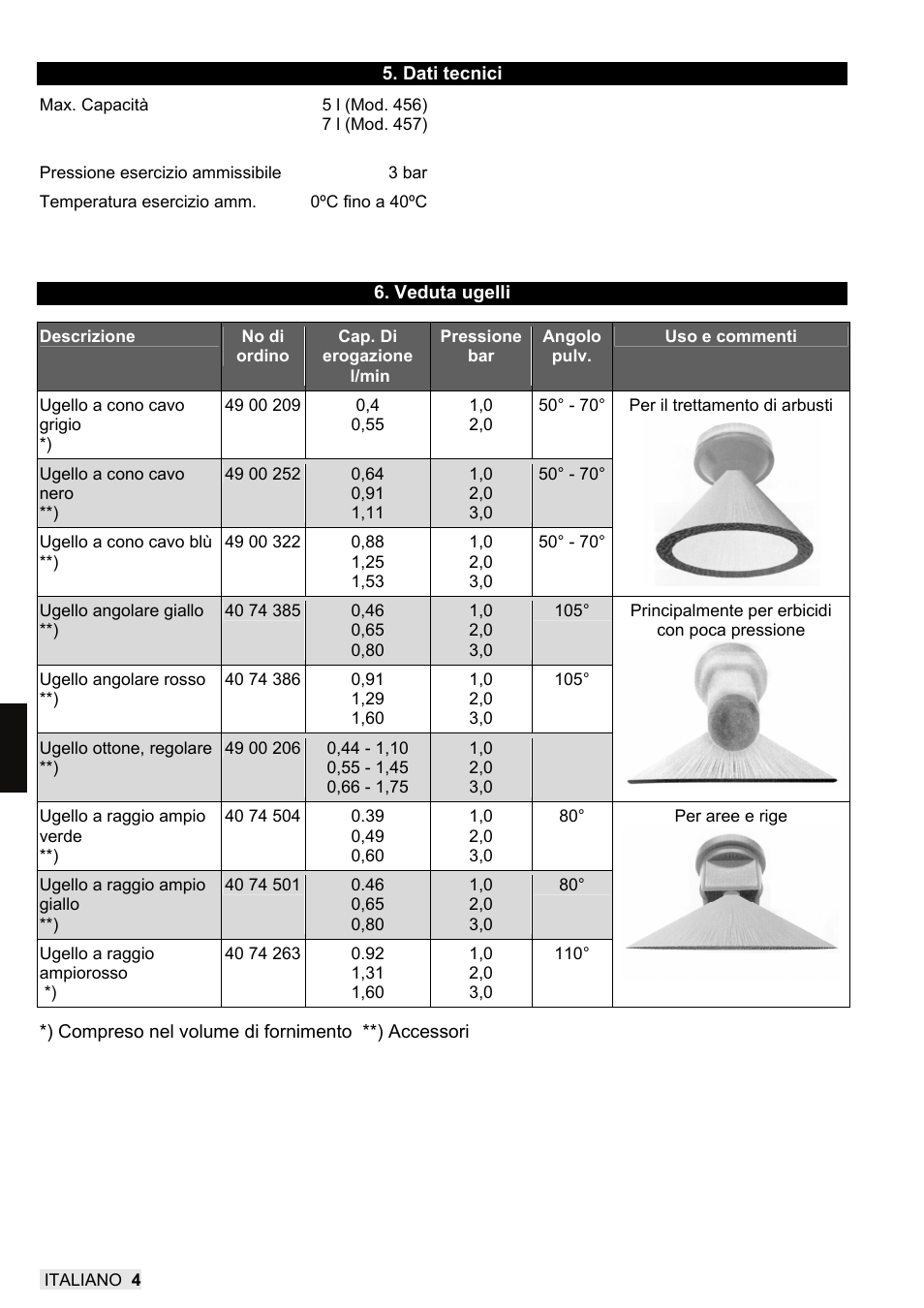 SOLO 456 Handbetätigte Druckspritze User Manual | Page 24 / 32