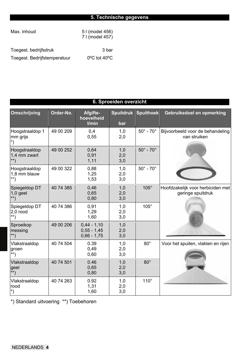 SOLO 456 Handbetätigte Druckspritze User Manual | Page 28 / 32