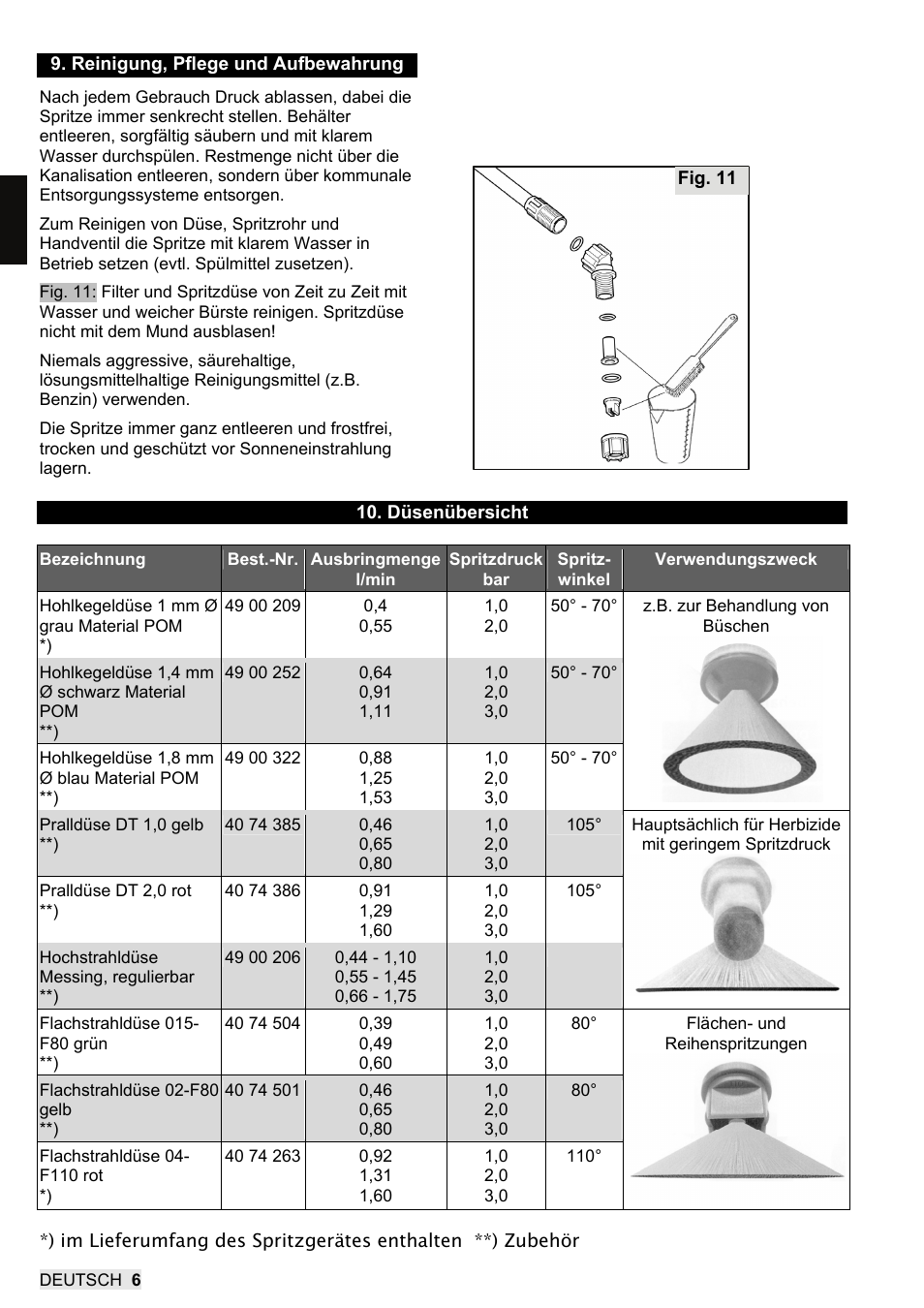 SOLO 456 Handbetätigte Druckspritze User Manual | Page 8 / 32