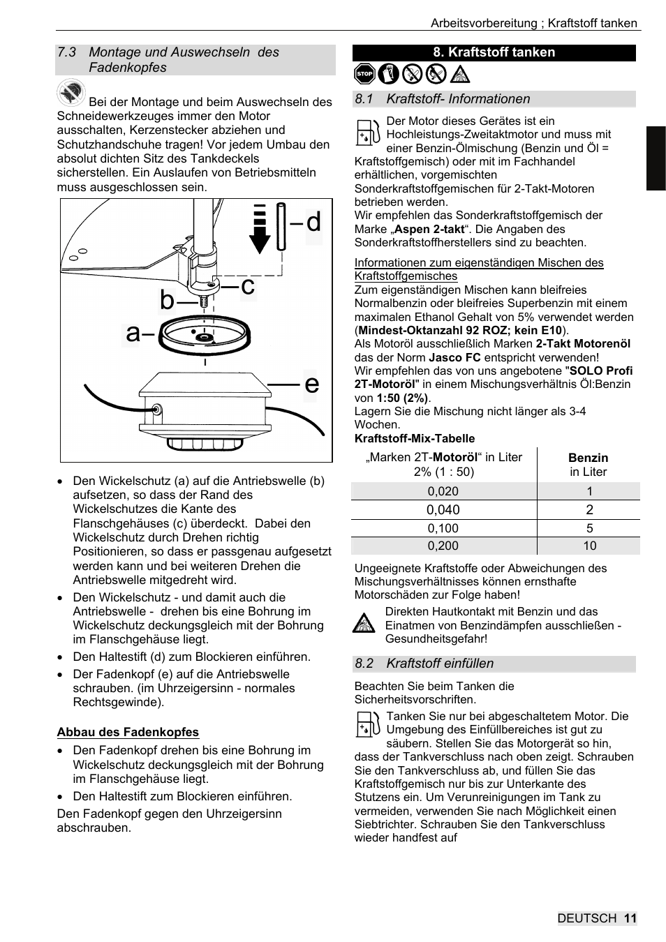 SOLO 104L Grastrimmer User Manual | Page 11 / 104