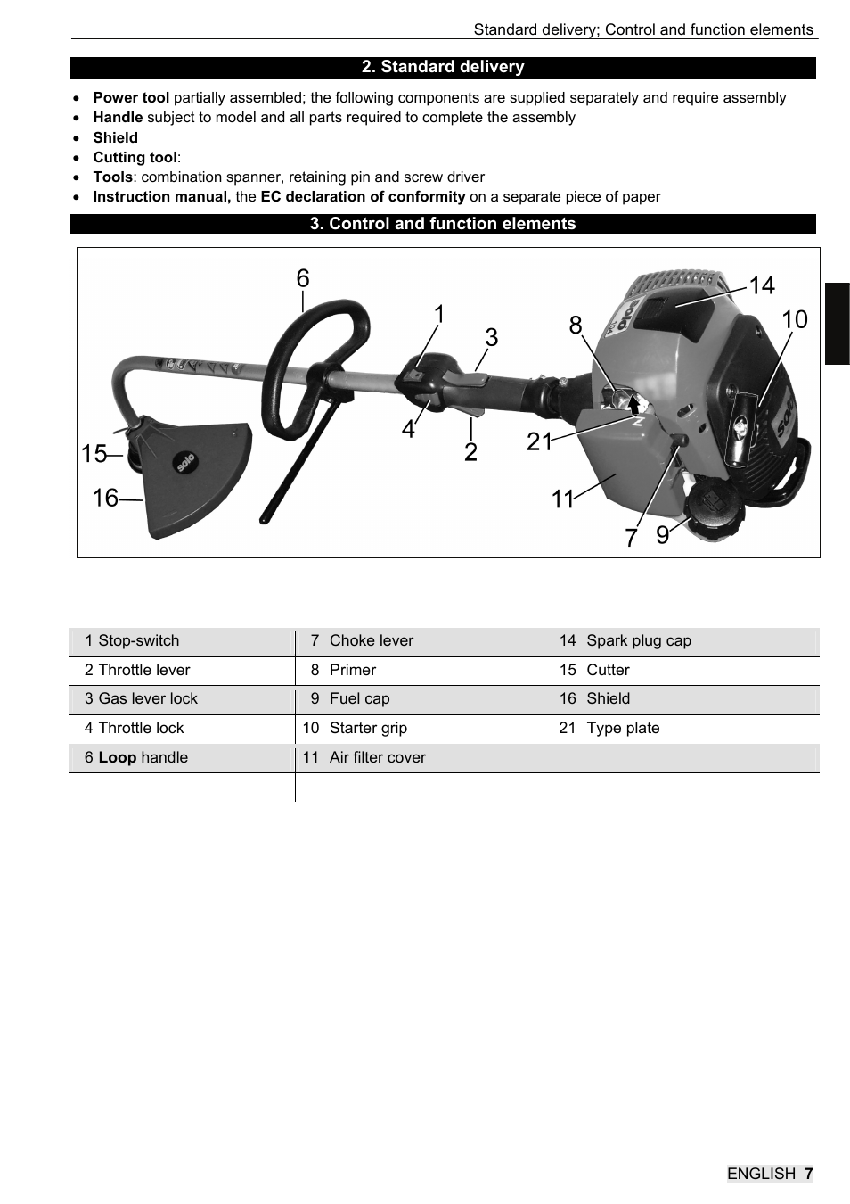 SOLO 104L Grastrimmer User Manual | Page 25 / 104