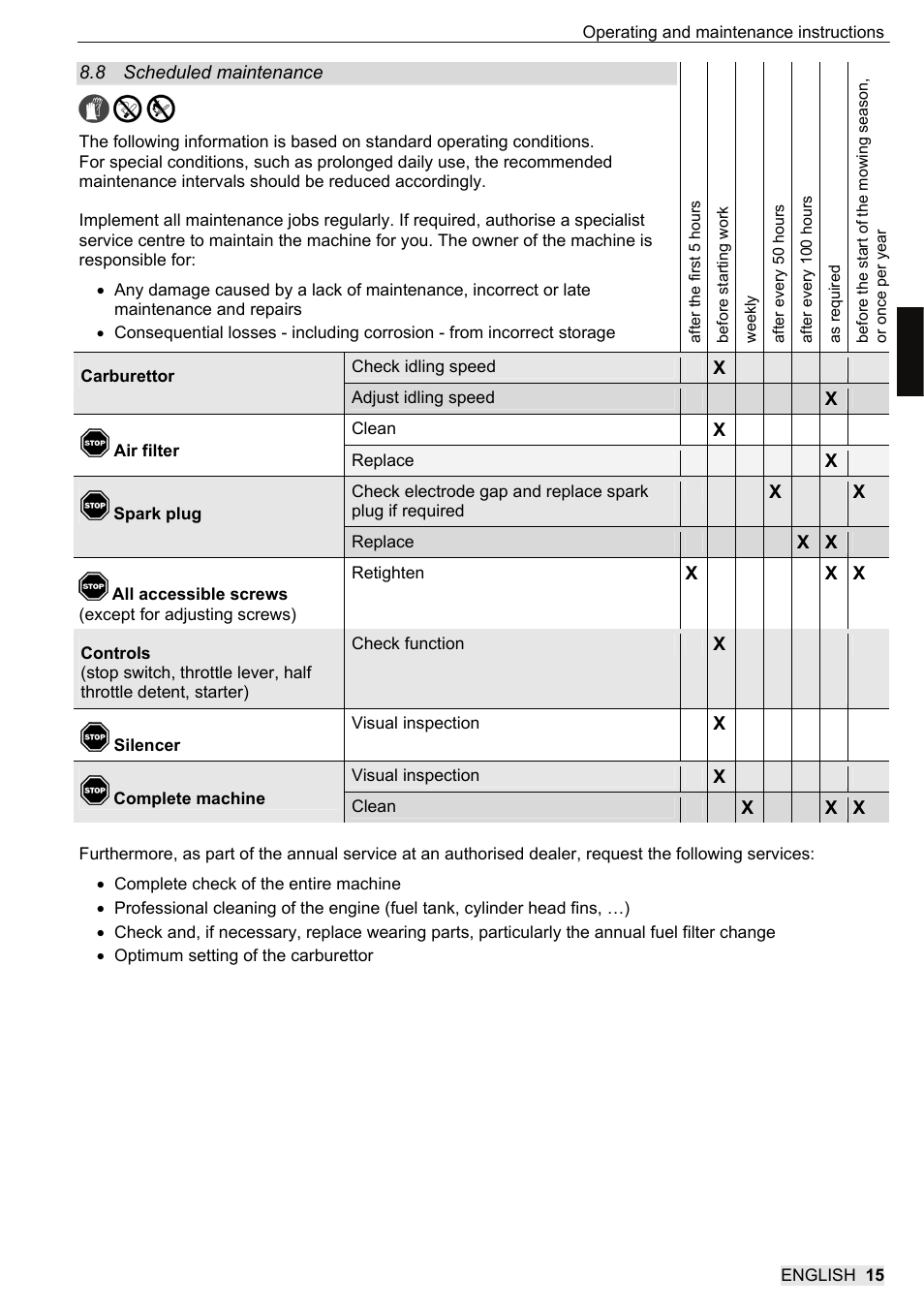 SOLO 104L Grastrimmer User Manual | Page 33 / 104