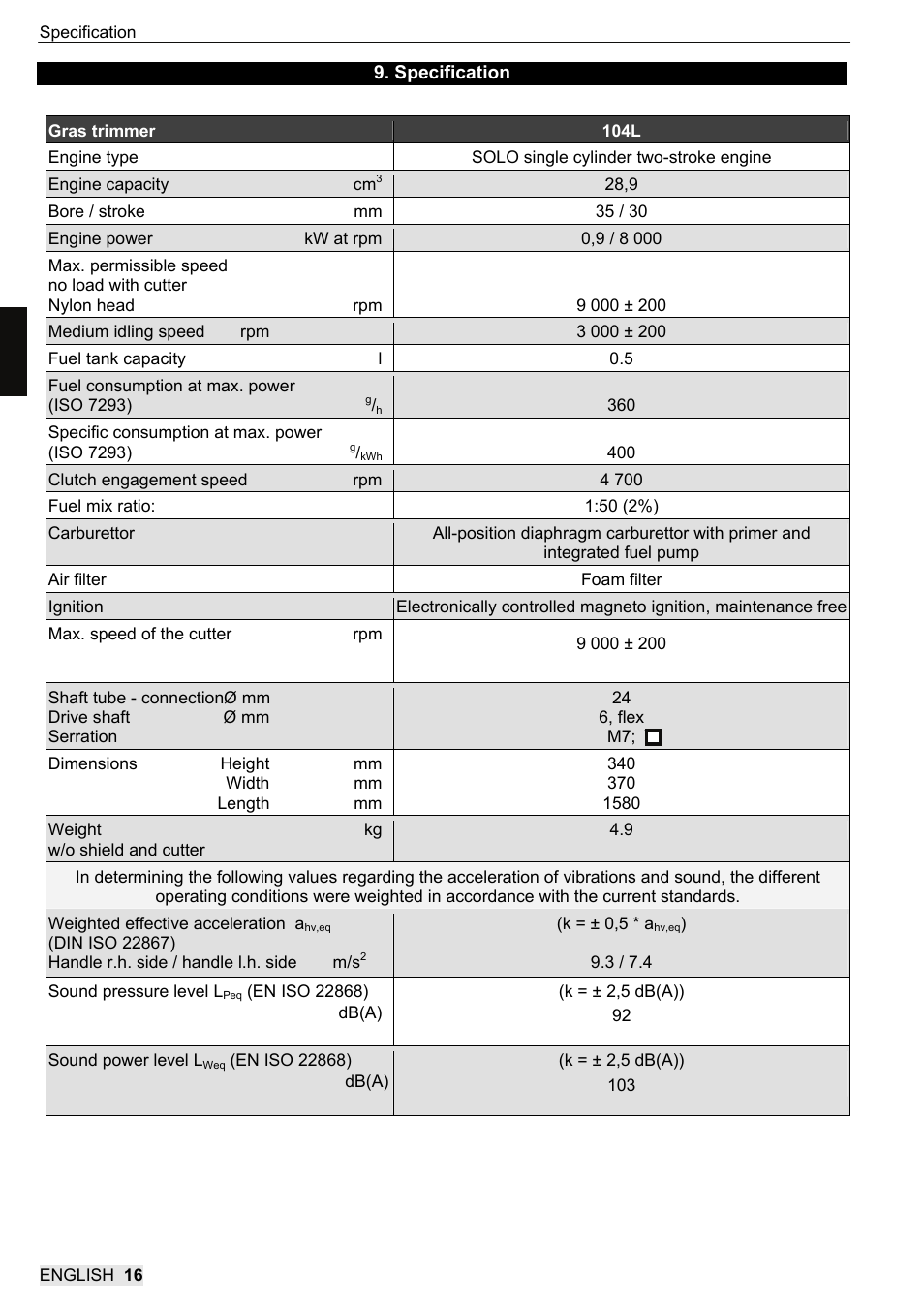 SOLO 104L Grastrimmer User Manual | Page 34 / 104