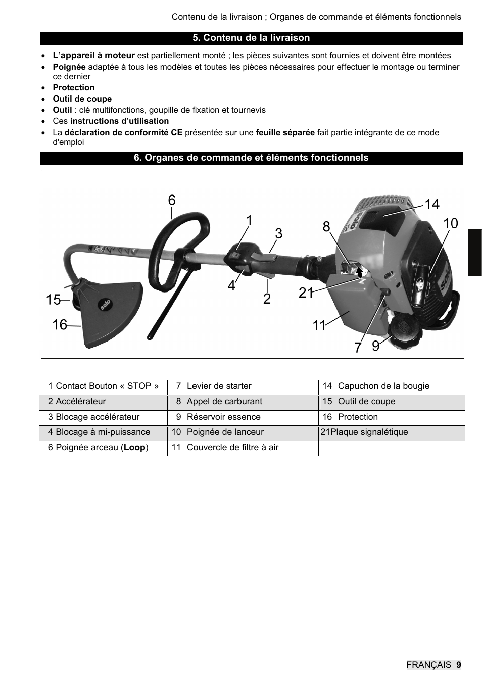 SOLO 104L Grastrimmer User Manual | Page 43 / 104