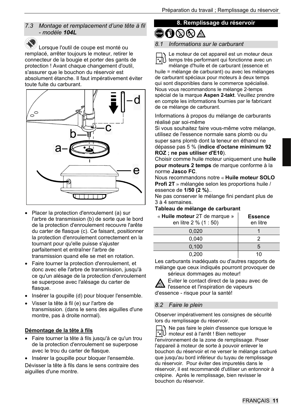 SOLO 104L Grastrimmer User Manual | Page 45 / 104