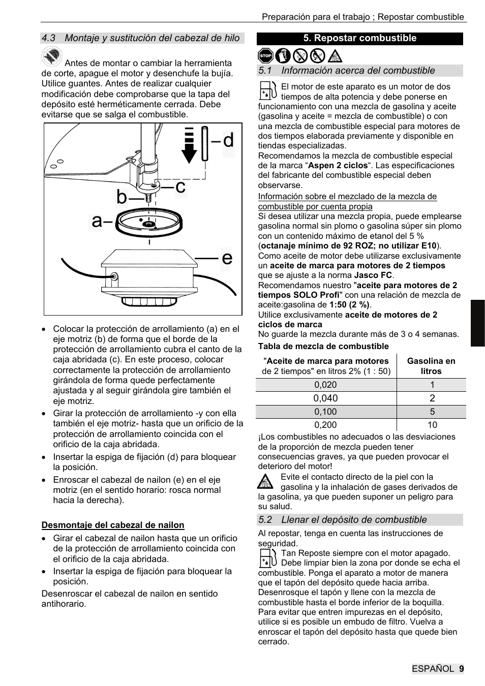 SOLO 104L Grastrimmer User Manual | Page 61 / 104