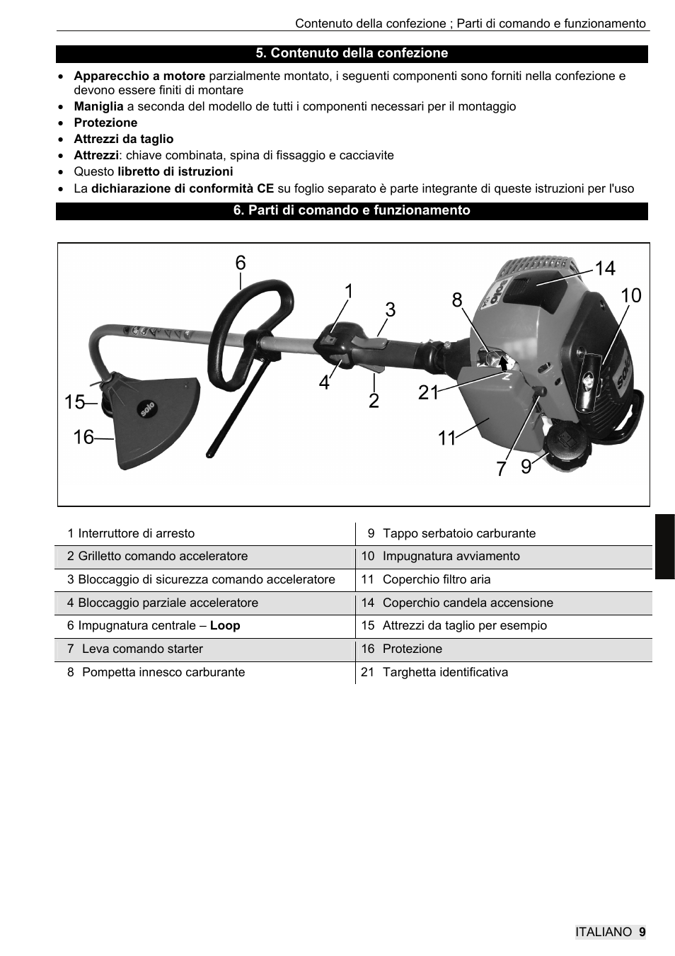 SOLO 104L Grastrimmer User Manual | Page 77 / 104