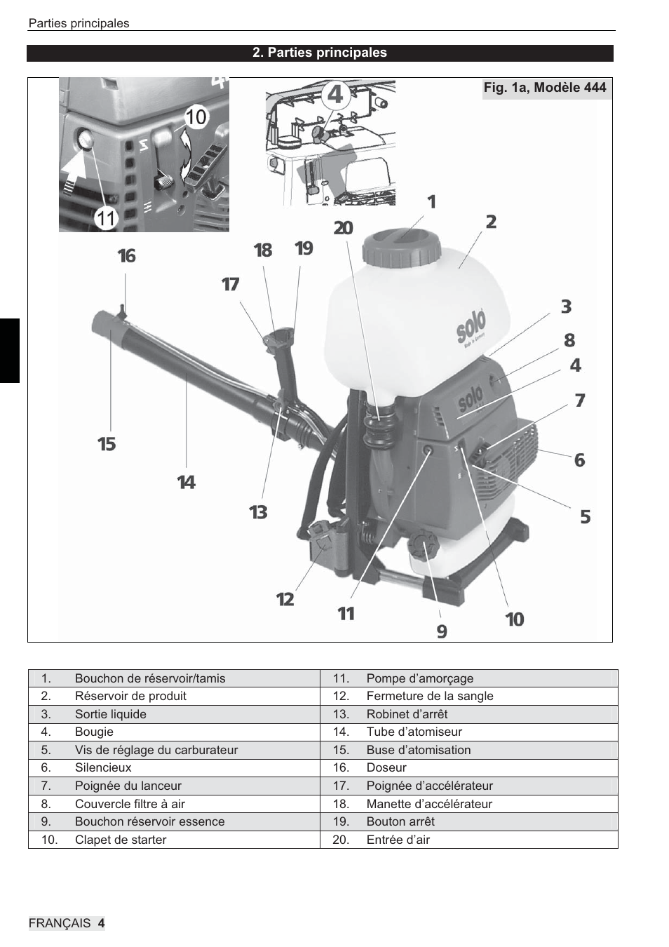 SOLO 444 Motorsprühgerät User Manual | Page 36 / 84