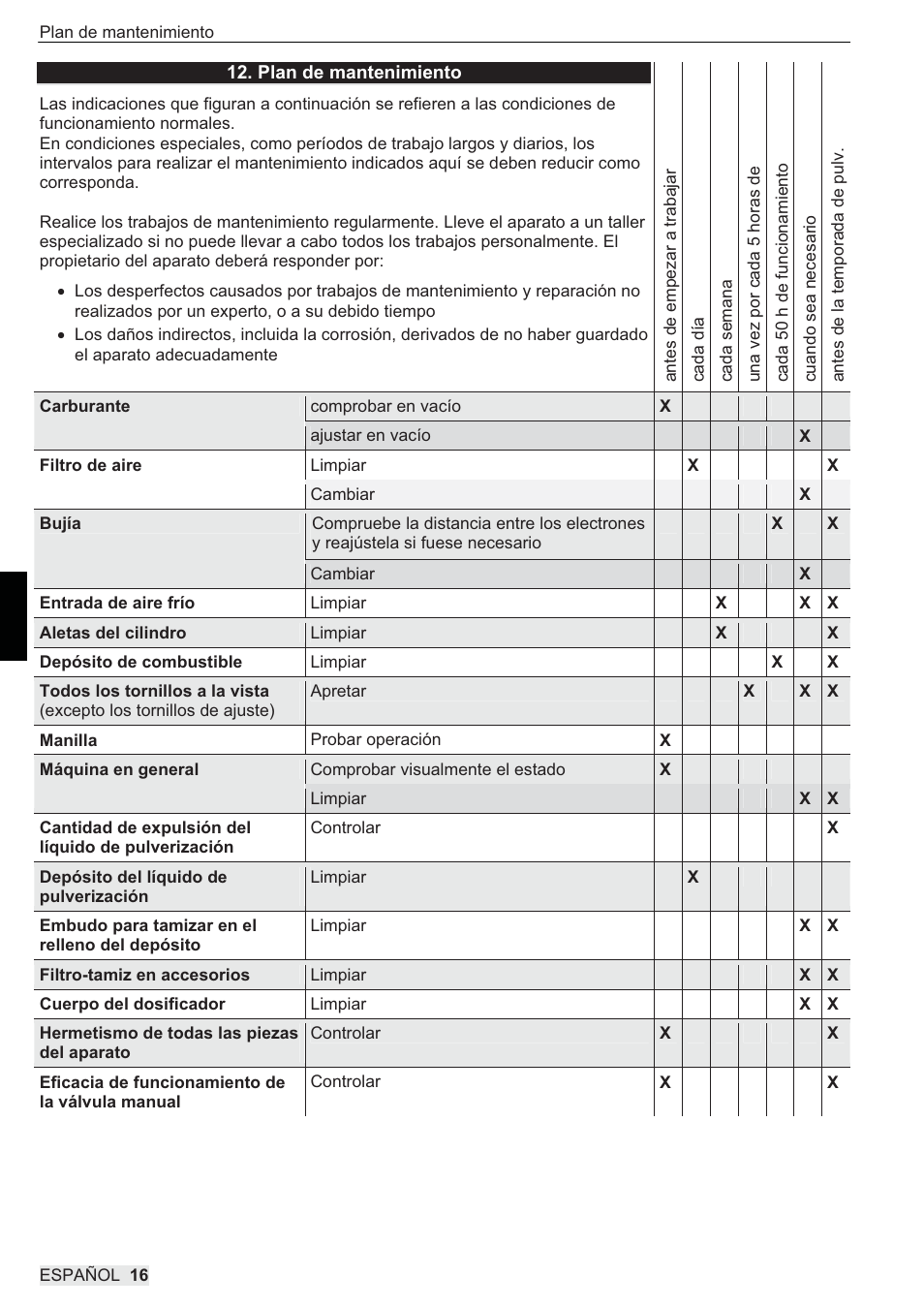 SOLO 444 Motorsprühgerät User Manual | Page 64 / 84