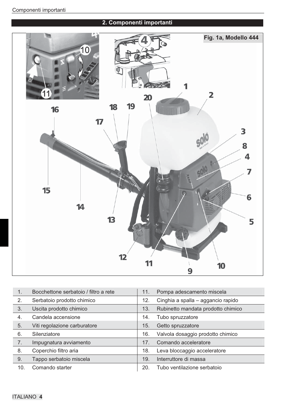 SOLO 444 Motorsprühgerät User Manual | Page 68 / 84
