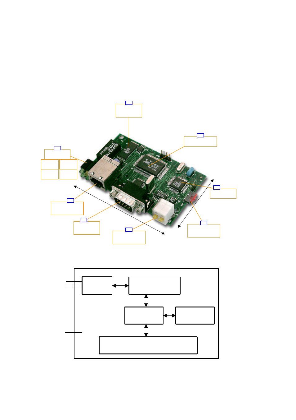 Main board specifications | SENA HD1300 User Manual | Page 6 / 36