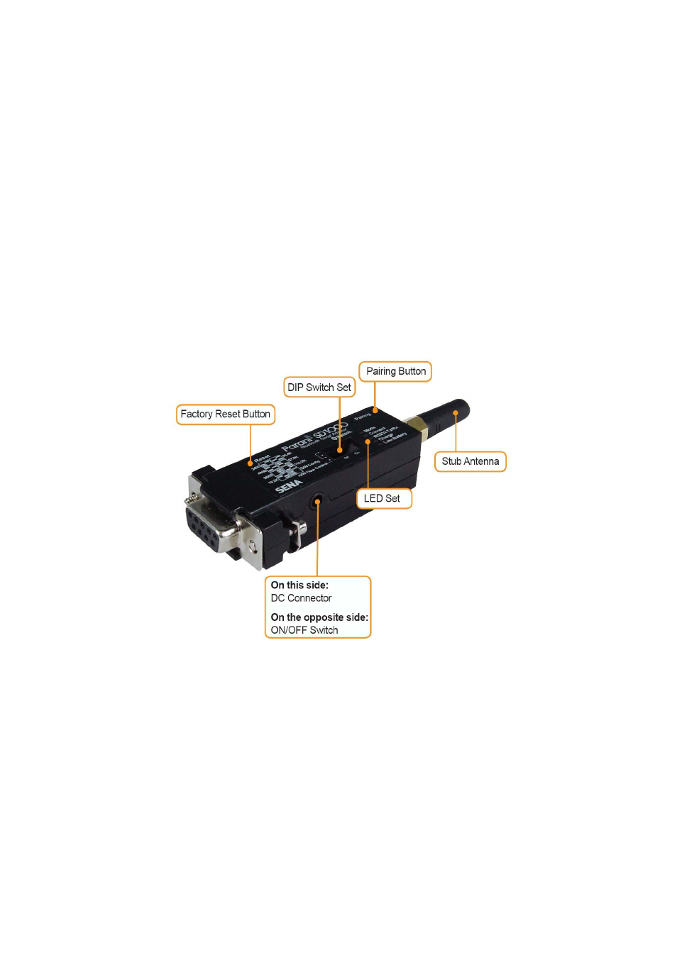 Getting started | SENA Parani-SD1000 User Manual | Page 10 / 60