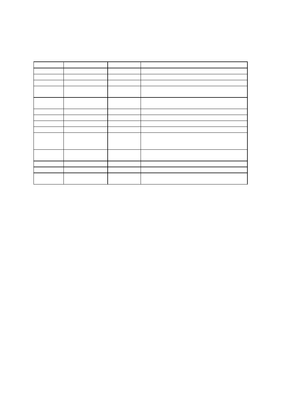 Revision history | SENA Parani-SD1000 User Manual | Page 3 / 60