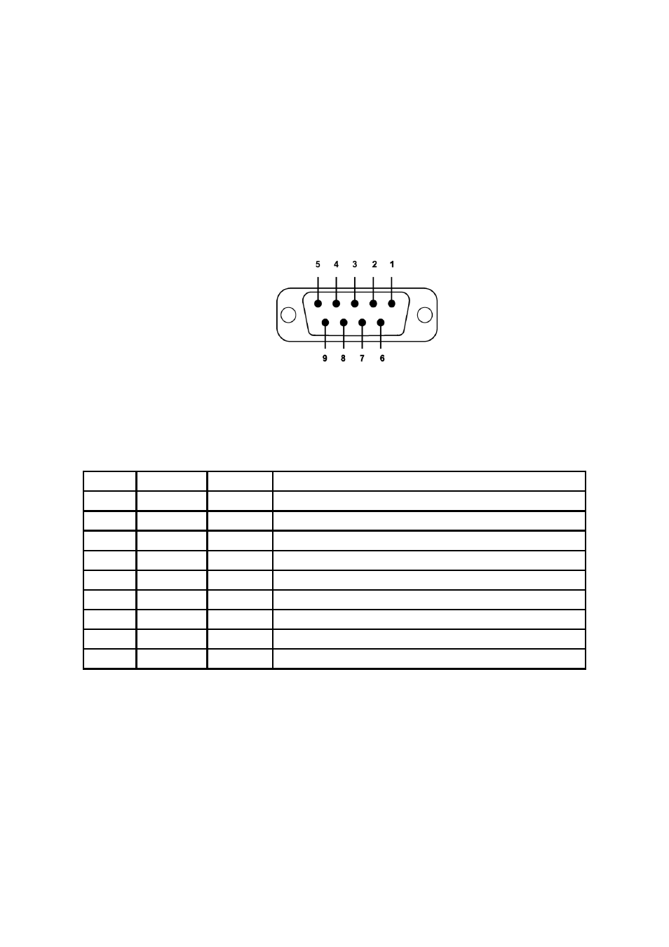 Appendix a: connections, A.1. serial port pin outs | SENA Parani-SD1000 User Manual | Page 38 / 60