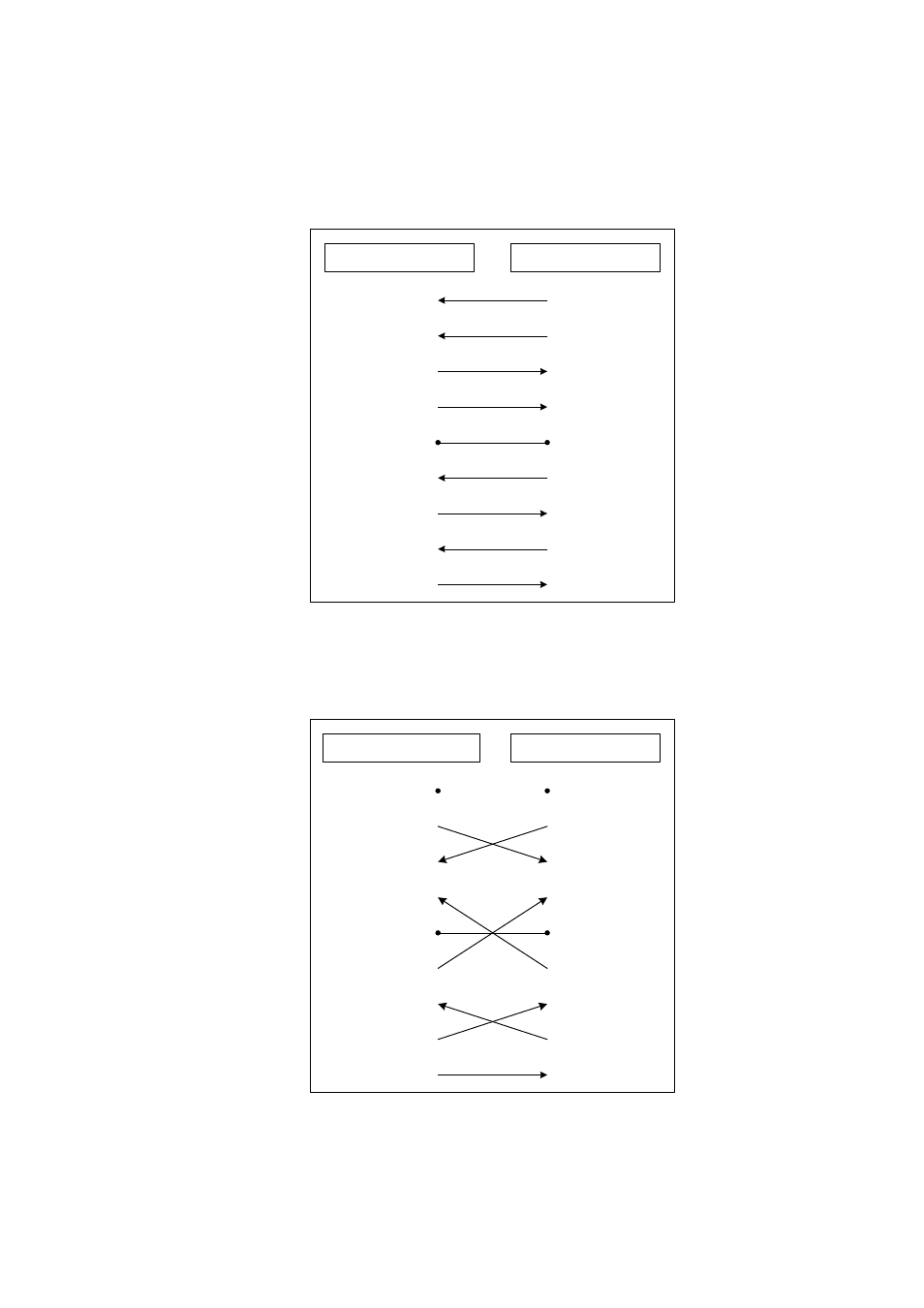 A.2. serial wiring diagram, A.2.1. to host with dte interface, A.2.2. to host with dce interface | SENA Parani-SD1000 User Manual | Page 39 / 60