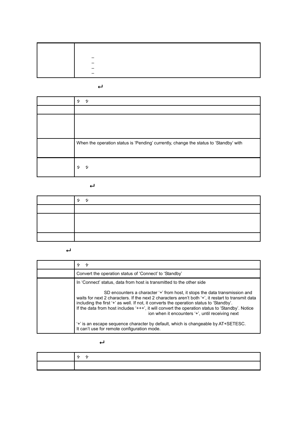 B.3.11. at+btmode,n, B.3.12. at+multi,n, B.3.13 | B.3.14. at+setesc,nn | SENA Parani-SD1000 User Manual | Page 44 / 60