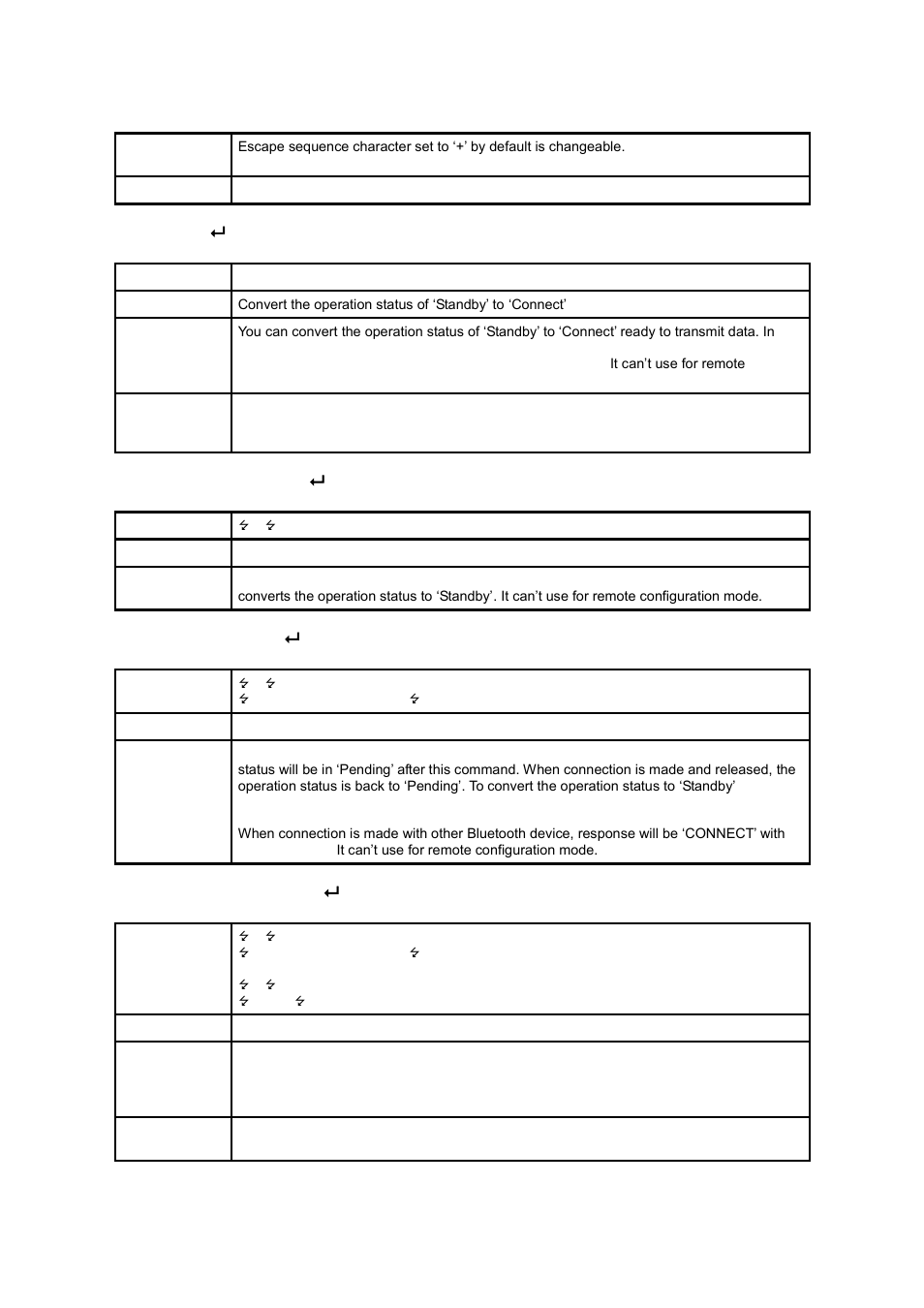B.3.15. ato  (atox, atobdaddr), B.3.16. at+btcancel, B.3.17. at+btscan | B.3.18. at+btscan,n,to | SENA Parani-SD1000 User Manual | Page 45 / 60