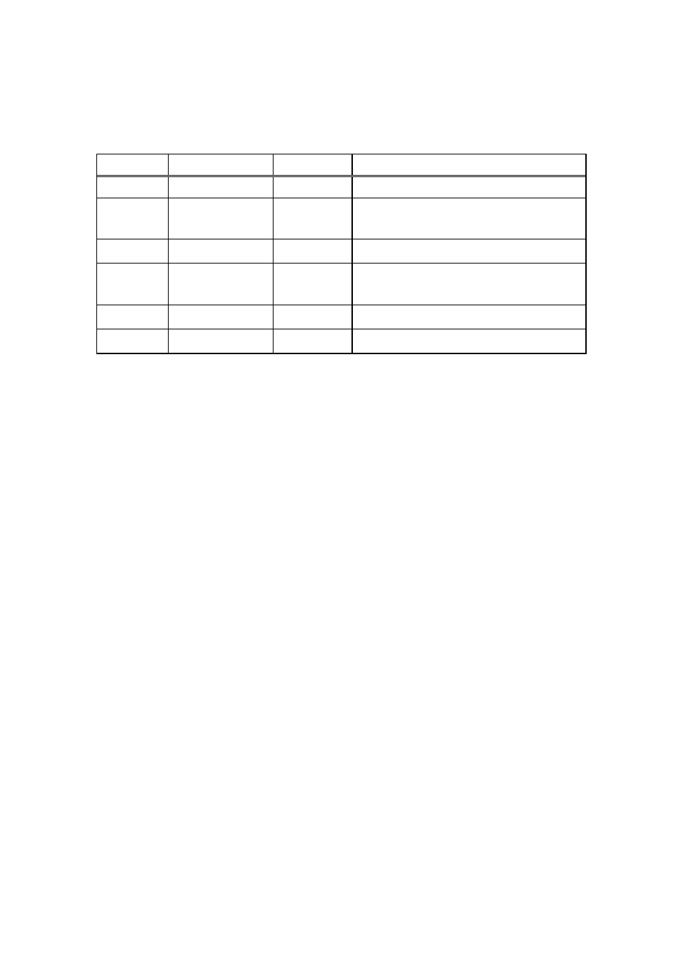 Revision history | SENA Rhio232 User Manual | Page 3 / 76
