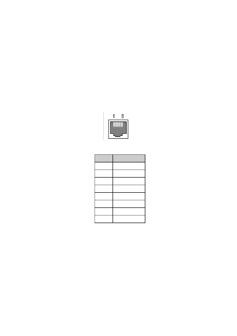 Appendix a. connection, A.1 serial port pin outs | SENA Rhio232 User Manual | Page 55 / 76